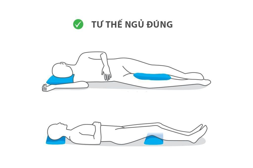 tu-the0ngu-dung