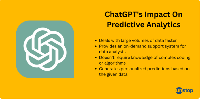 ChatGPT's Impact On Predictive Analytics