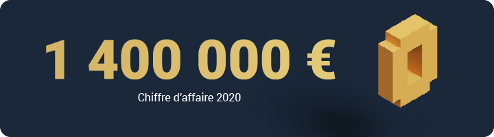 1400000 € de chiffre d'affaire en 2020