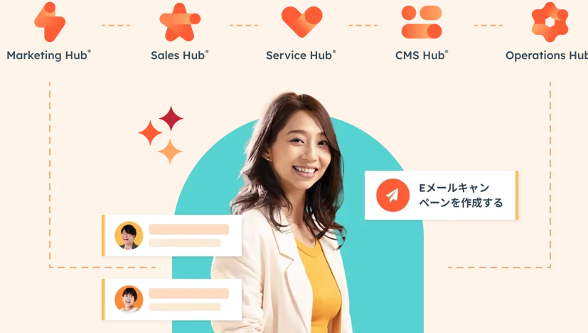 HubSpot 製品群