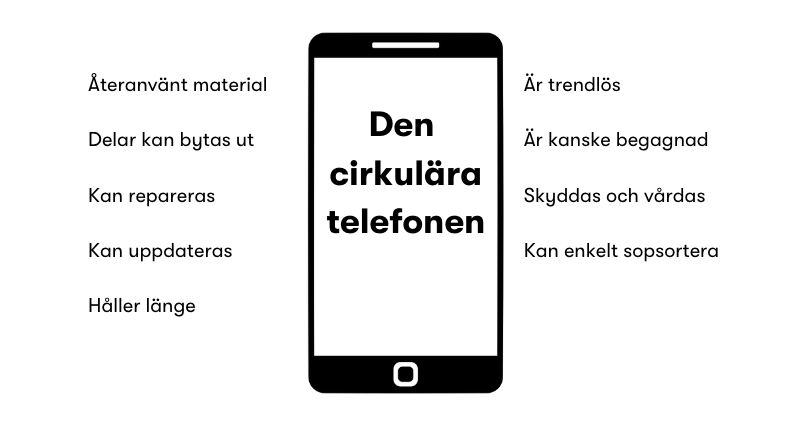 A cell phone with text on screen

Description automatically generated
