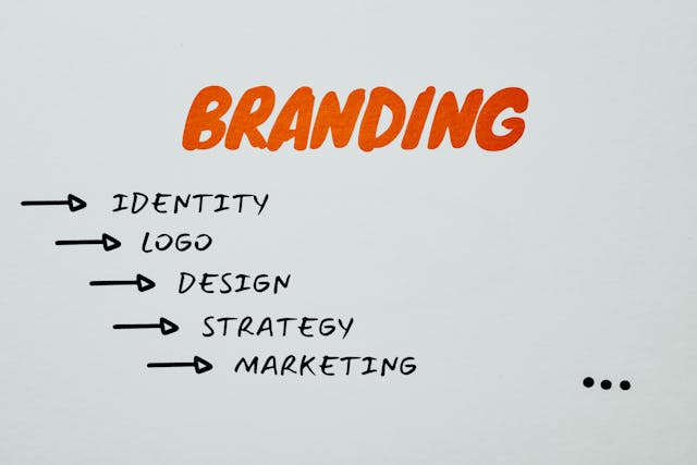 Branding: Identity, Logo, Design, Strategy and Marketing