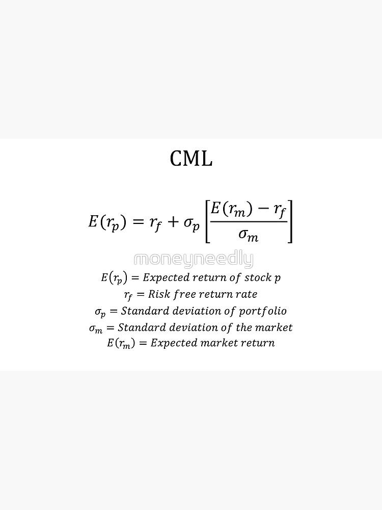 CML (Capital Market Line) equation with description | Art Print
