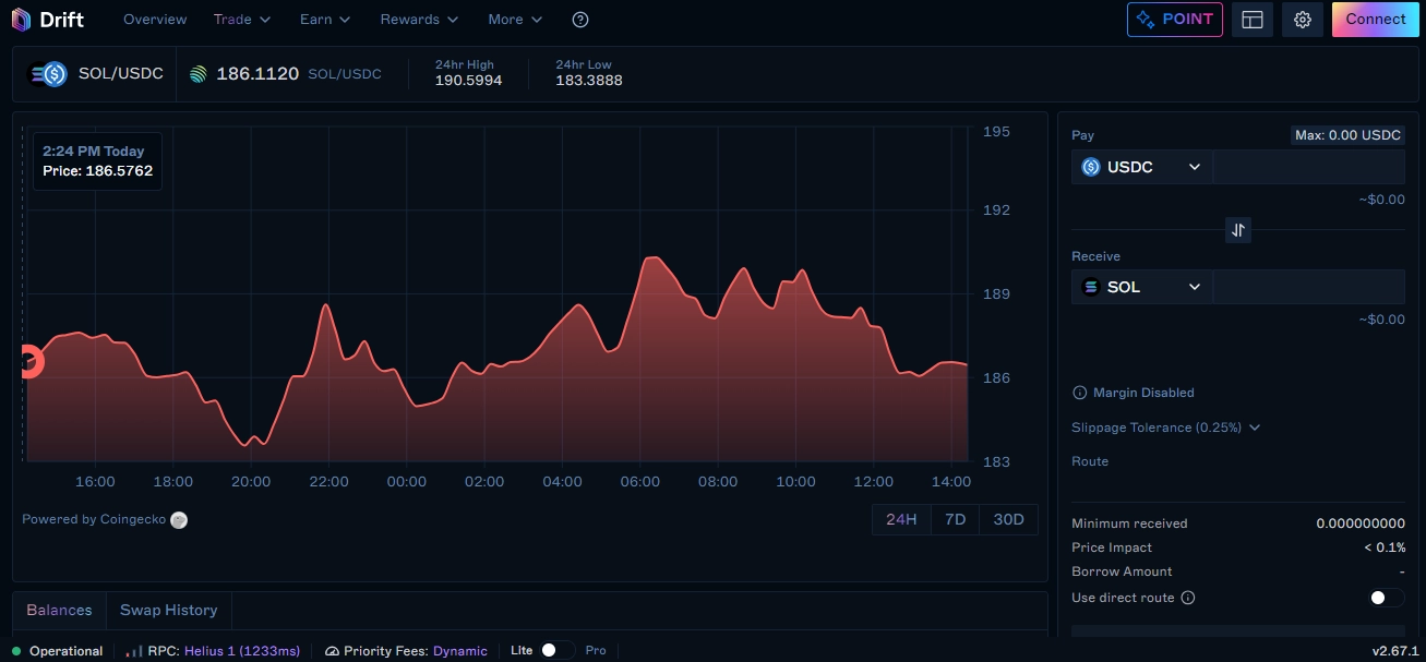 Bedah Kripto Drift Protocol ($DRIFT)