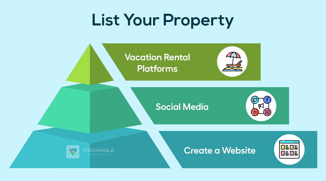 Vacation Rental Business Properties