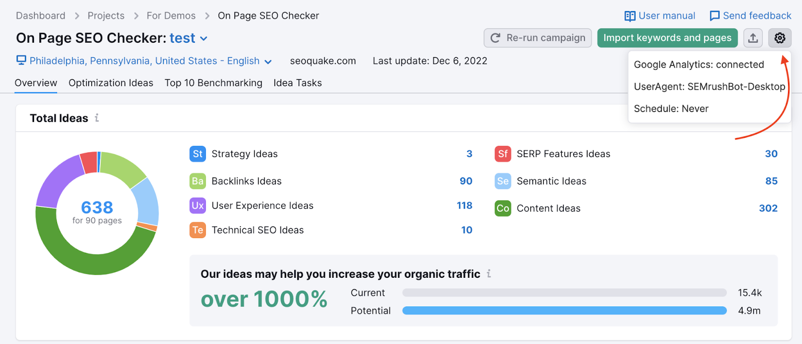 On-page Optimization for Semrush