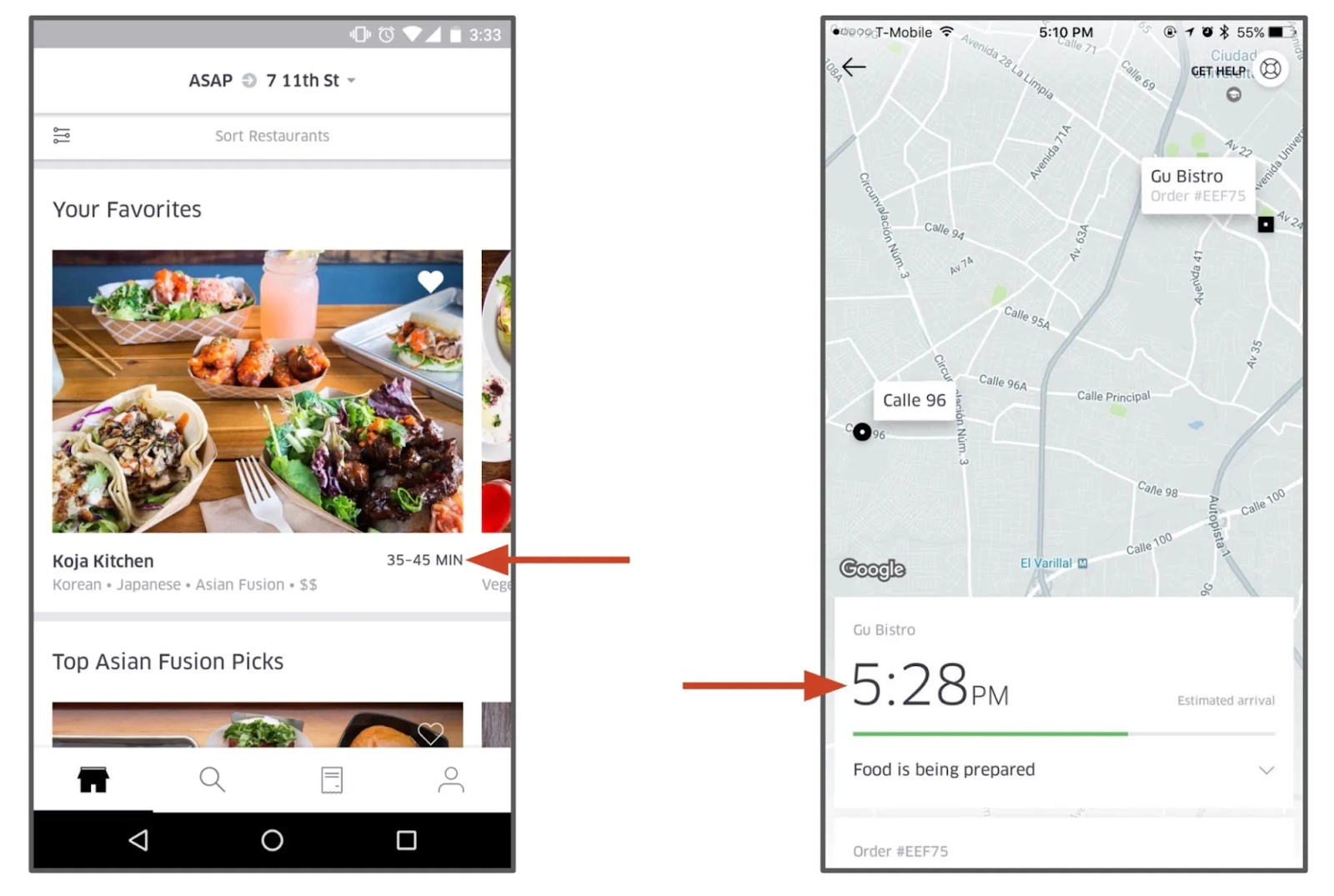 The UberEATS application incorporates a feature for estimating delivery times, which is powered by machine learning models developed using Michelangelo.