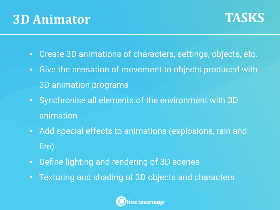 Responsibilities Of A 3D Animator