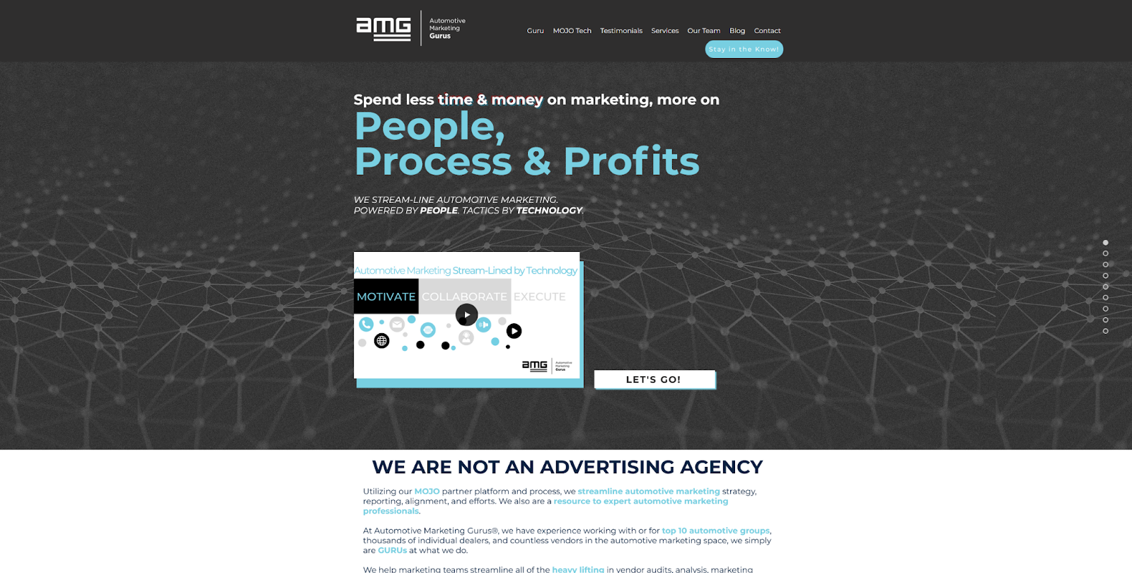 Automotive on sale marketing agency