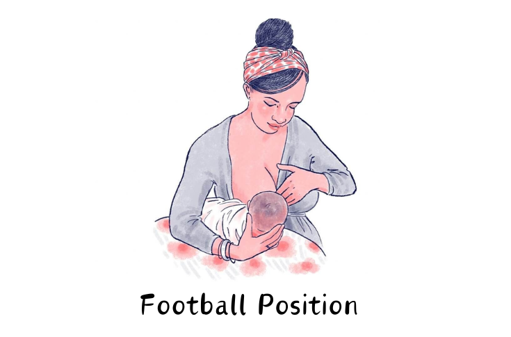 Football Position | Make My Kid Star