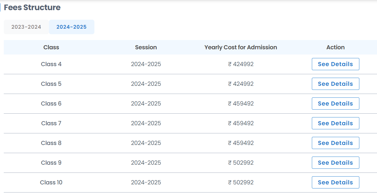 The Academic City School Indore Fee Structure