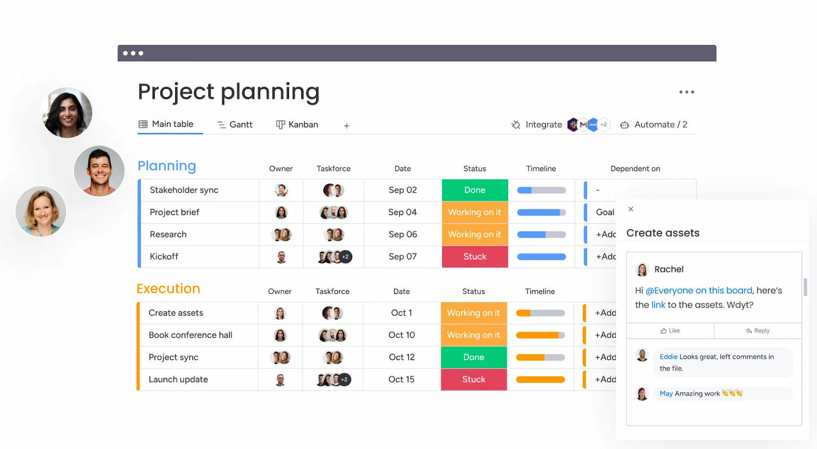 Project Management Features for Monday