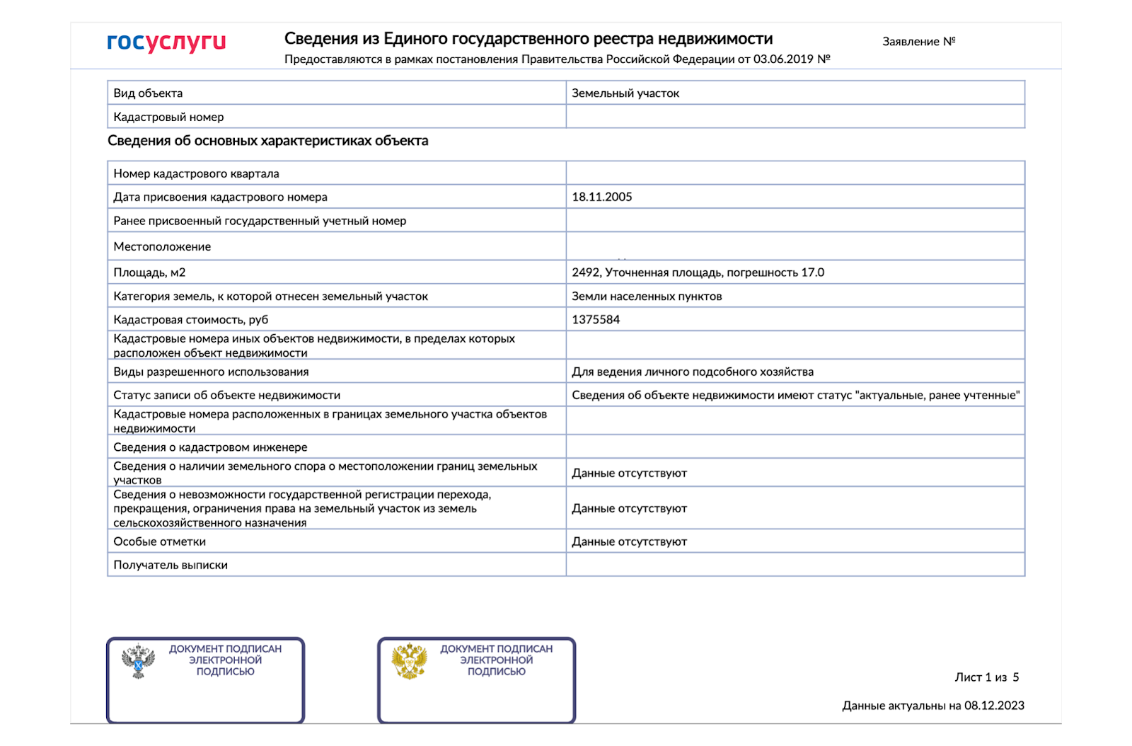 Что делать, если кадастровую стоимость Вашего участка завысили?