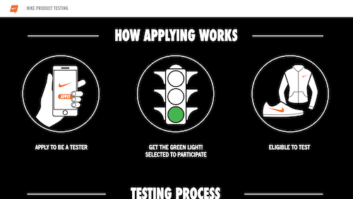 A screenshot from the Nike product testing website showing the three steps of applying, getting the greenlight to participate, and being eligible to test. 
