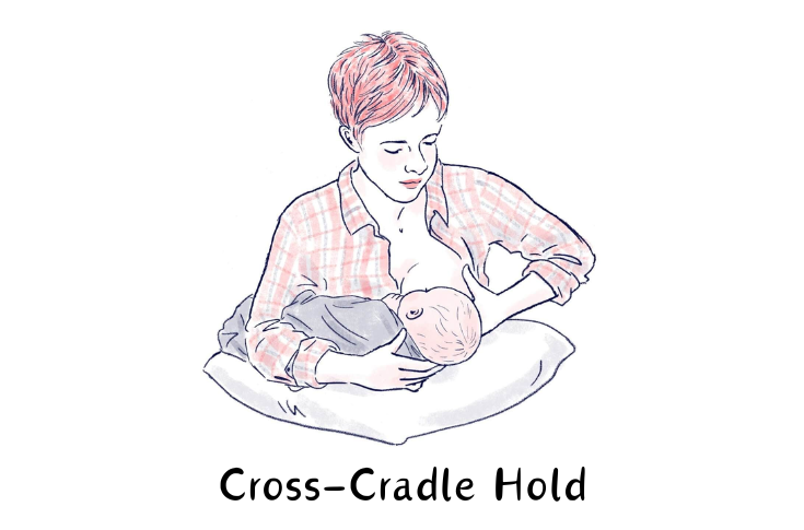 Cross-Cradle Hold | Breastfeed Positions