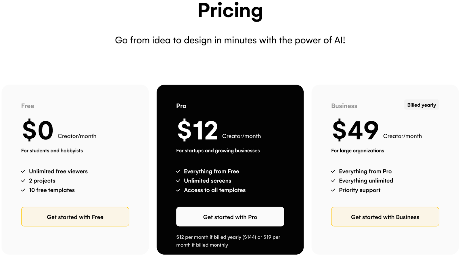 Uizard pricing