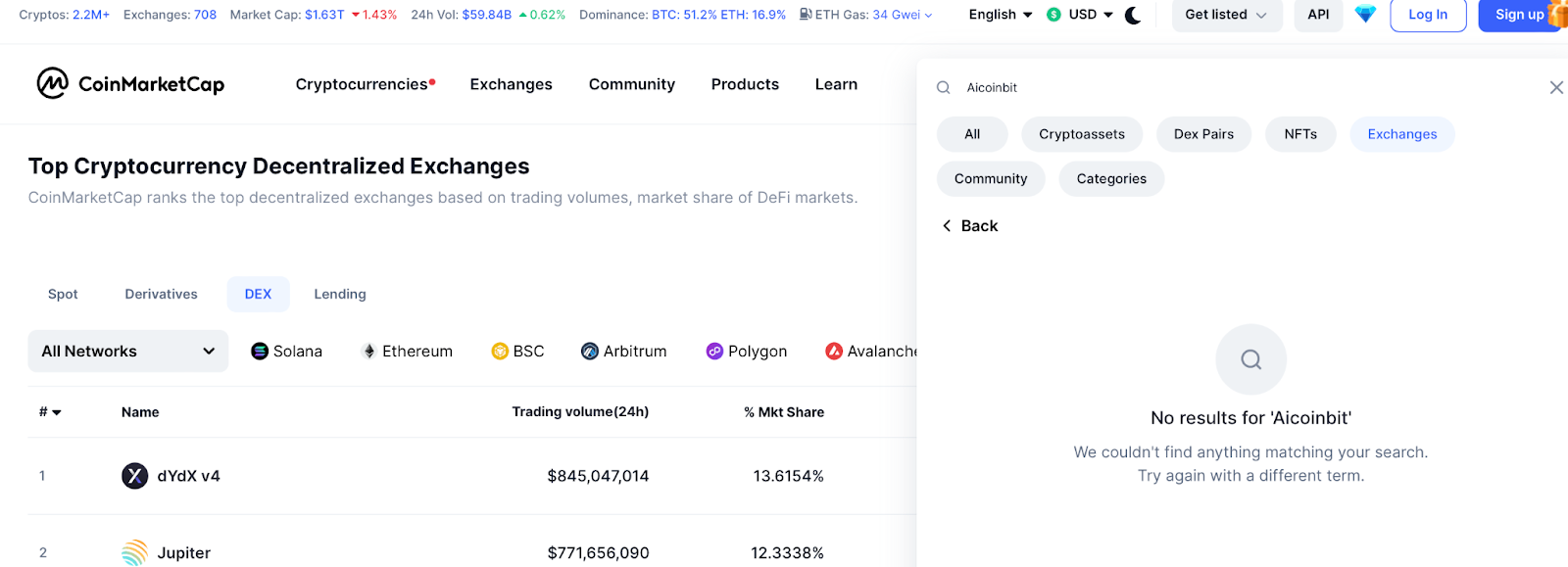 Aicoinbit: отзывы клиентов о работе компании в 2024 году