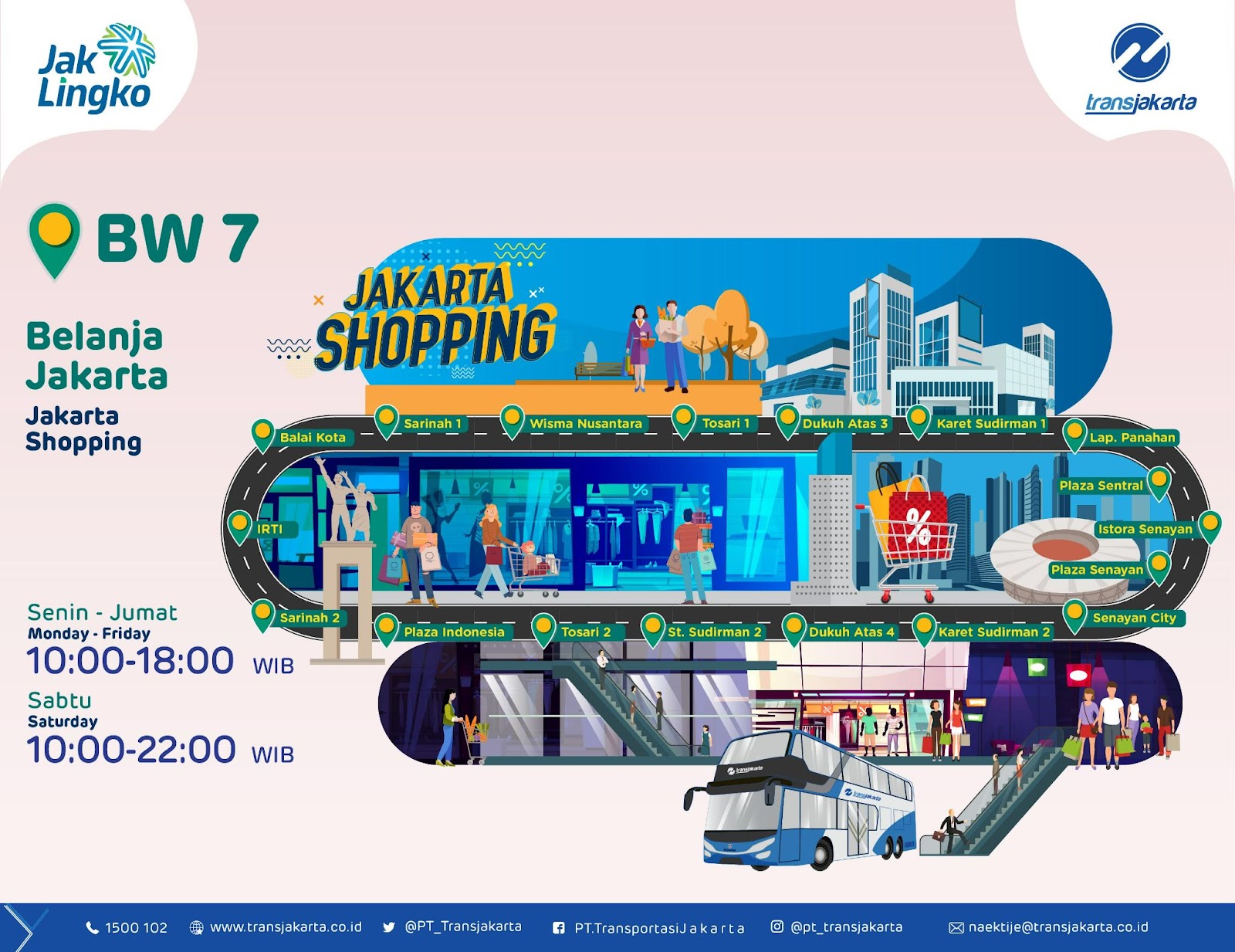 Peta perjalanan BW7: Belanja Jakarta (Jakarta Shopping). Sumber:&nbsp;transjakarta.co.id