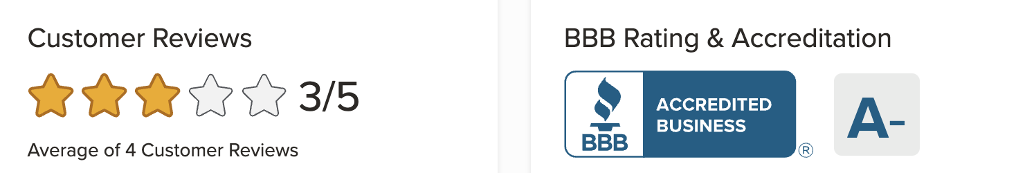 Ava Finance reviews BBB