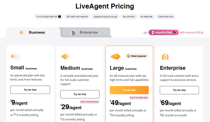 Source: LiveAgent pricing