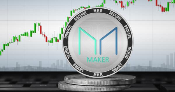 Maker digital coin price prediction 2022