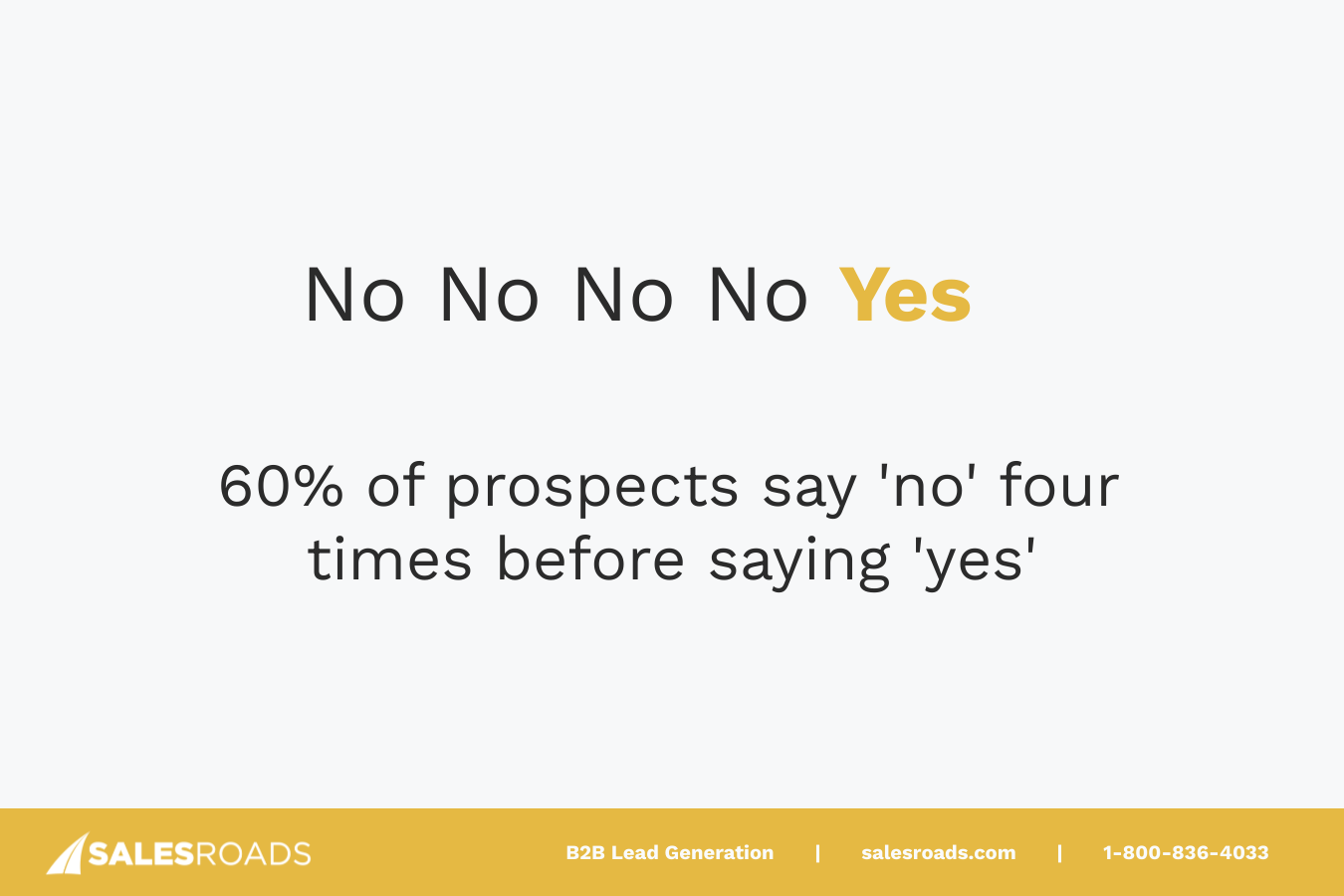What is B2B Sales article image: 60% of customers say “no” four times before they ever say “yes.”
