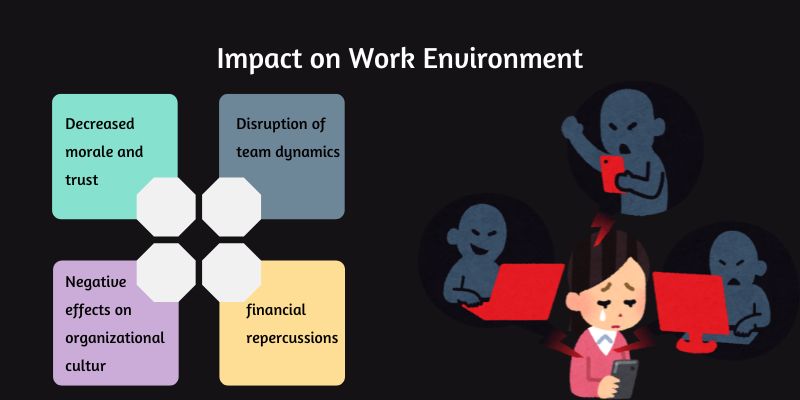 impact-on-work-environment