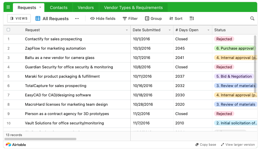 Customizable Templates for Airtable