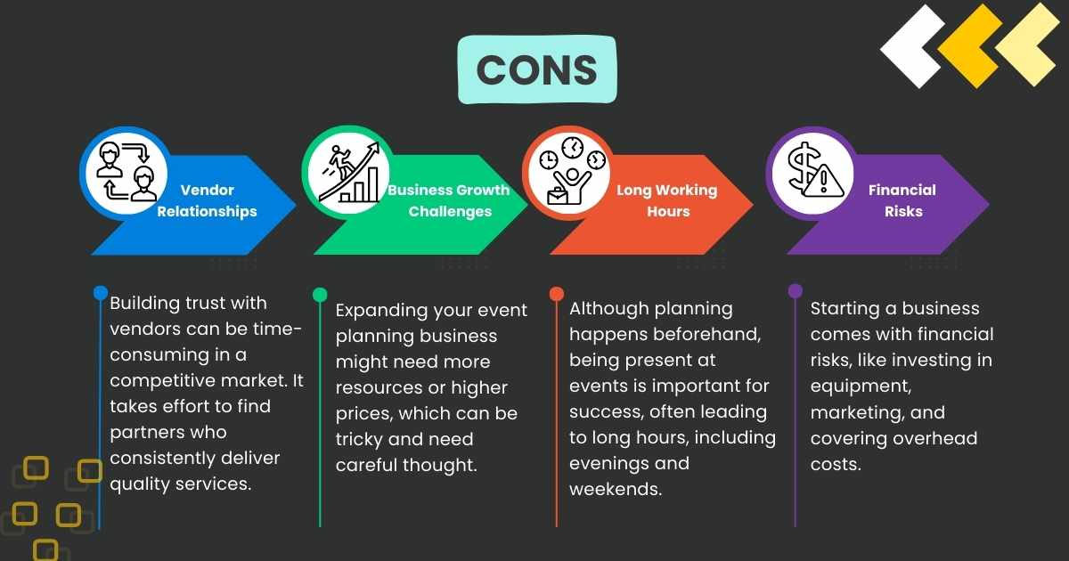 Cons + Guide to Starting Your Own Event Planning Business