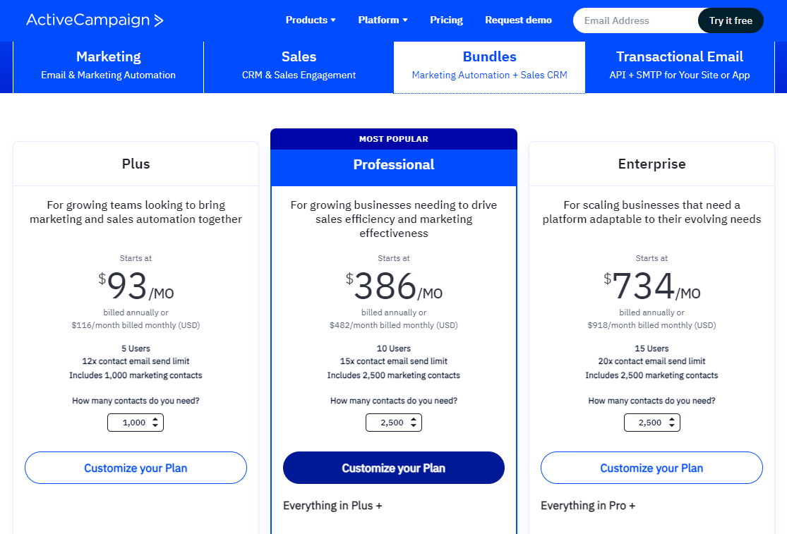 Pricing Plans for ActiveCampaign