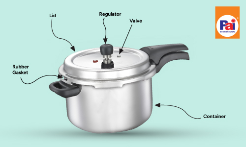 How to Use a Pressure Cooker Effectively