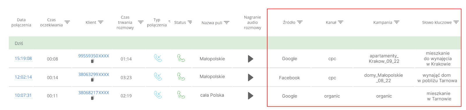 marketing mobilny, śledzenie połączeń