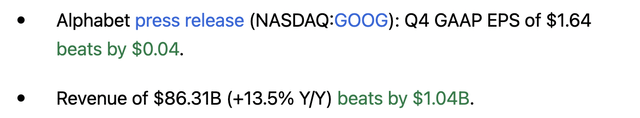 各業務強勢成長，Google穩中求進