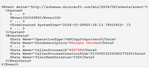 How to Detecting browser data theft using Windows Event Logs