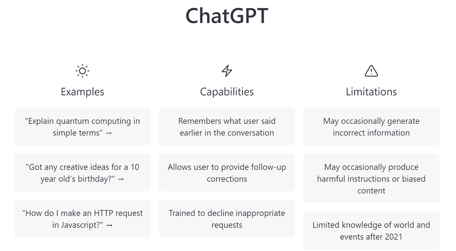 How ChatGPT and Social Media Can Work Together