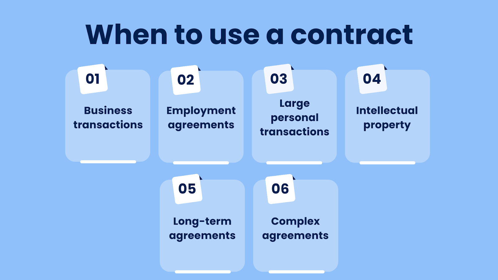 When to use a contract