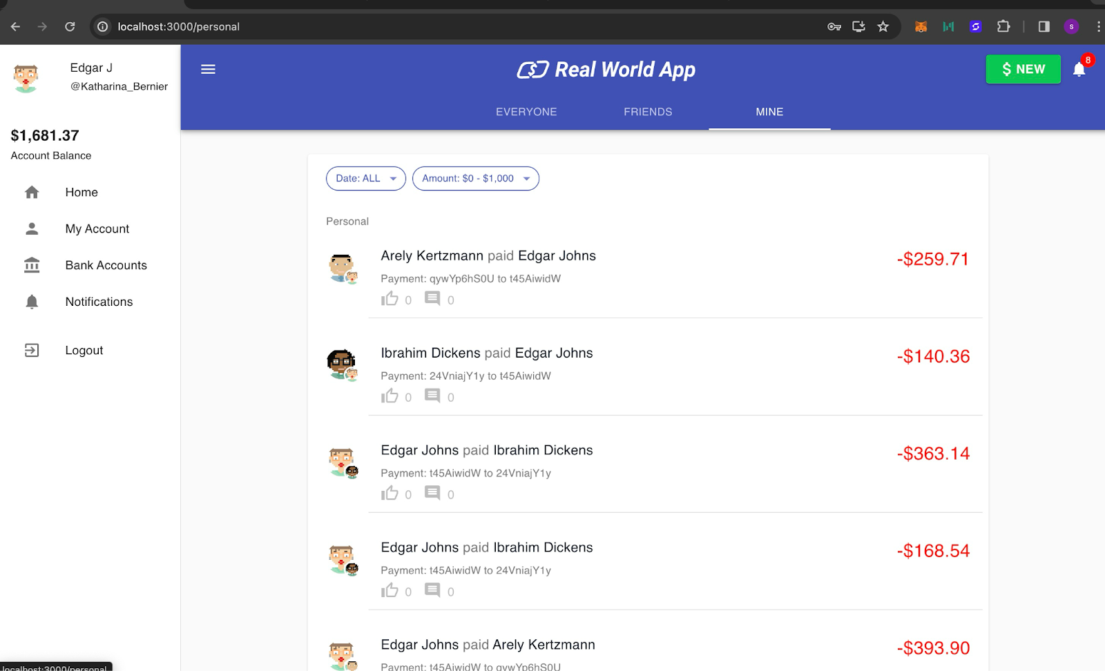 Cypress Real World App Personal Transactions Page