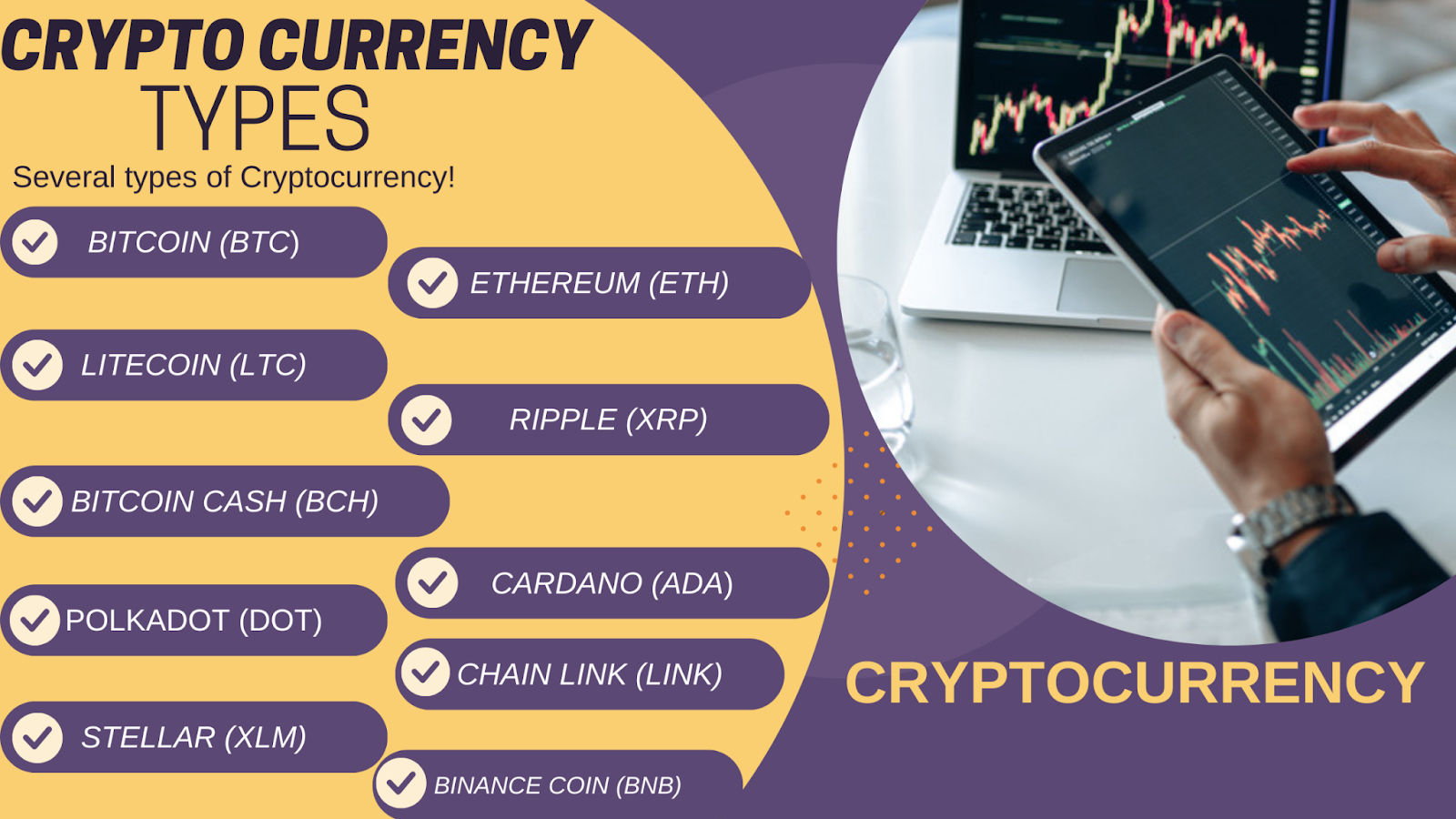 Cryptocurrency types