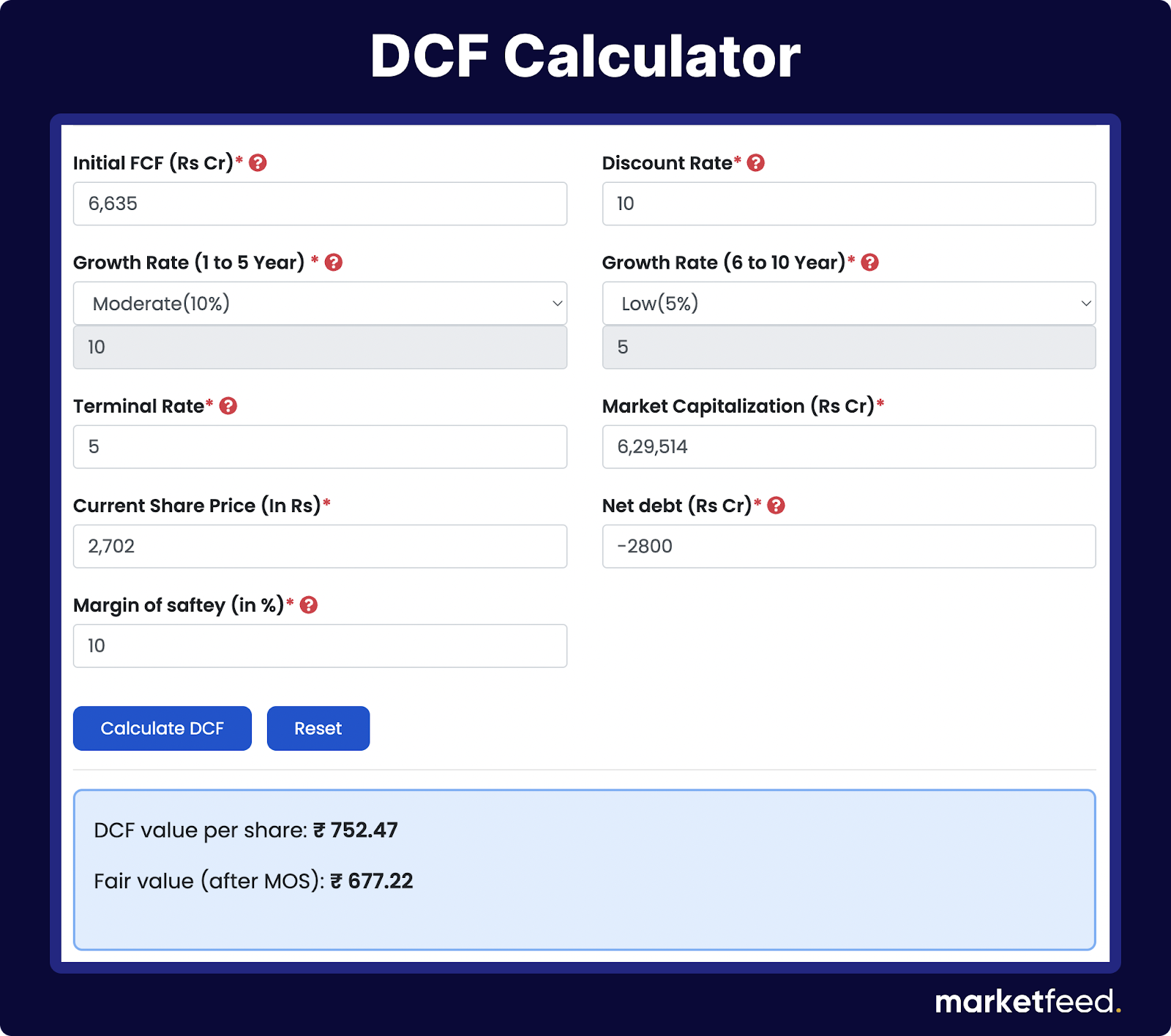 DCF Calculator - Example | marketfeed