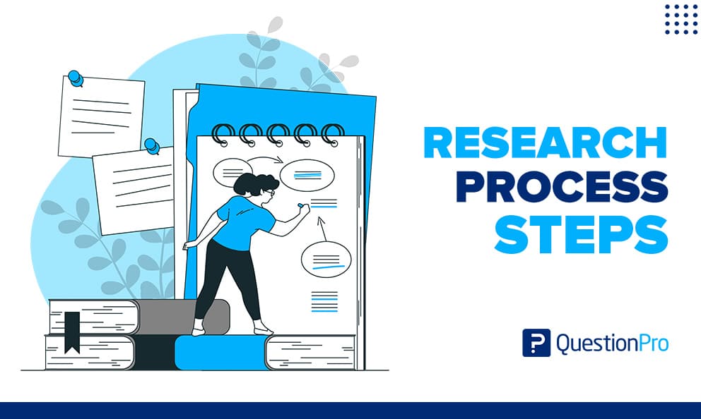 Ultimate Keys To Research Success