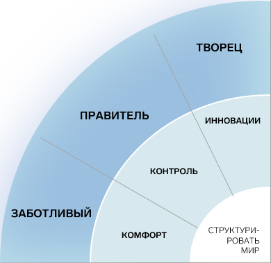 Изображение для статьи