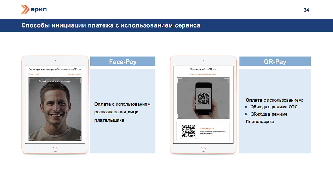 Оплата зарубежными картами, по биометрии и QR-коду. ЕРИП рассказал о новых  возможностях