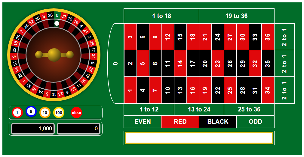 A roulette table with numbers and numbers

Description automatically generated