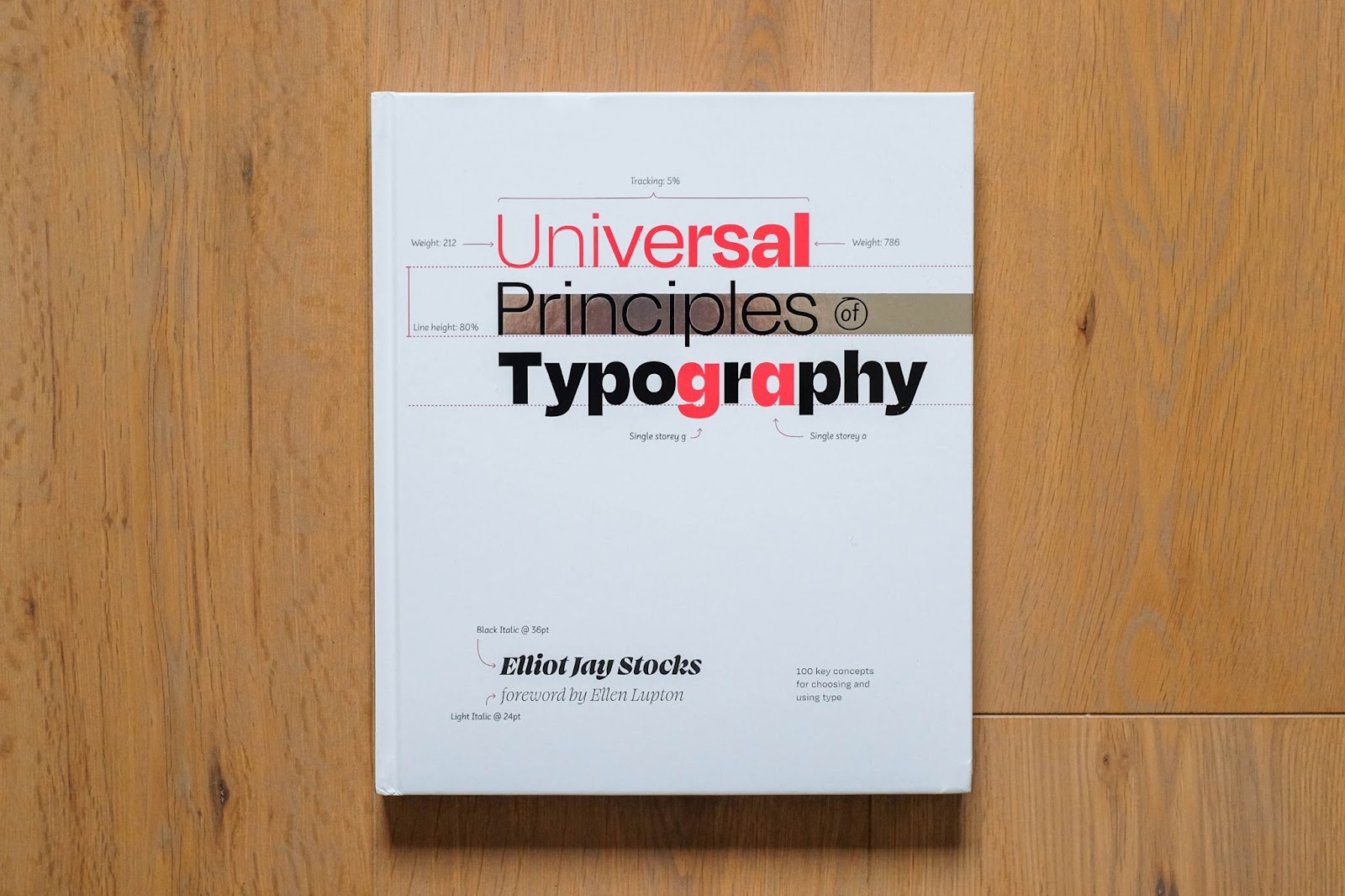 Bookshelf Essential: Universal Principles of Typography