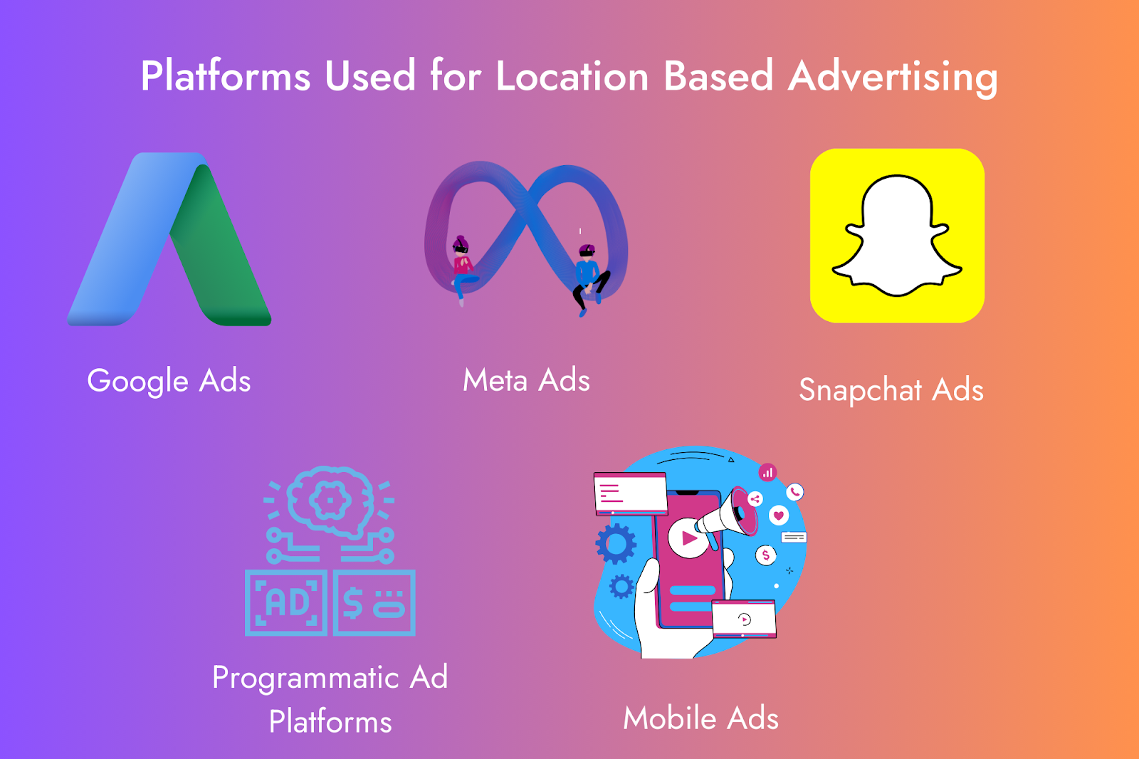 platforms used for location based advertising