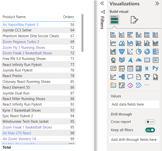 Power BI conditional formatting