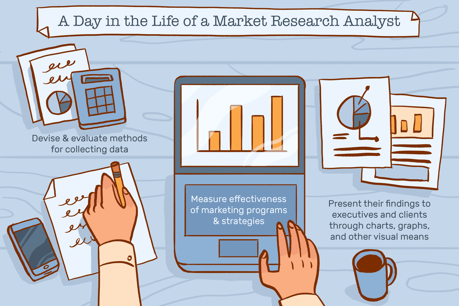 Market Research Analyst Job Description: Salary, Skills, & More