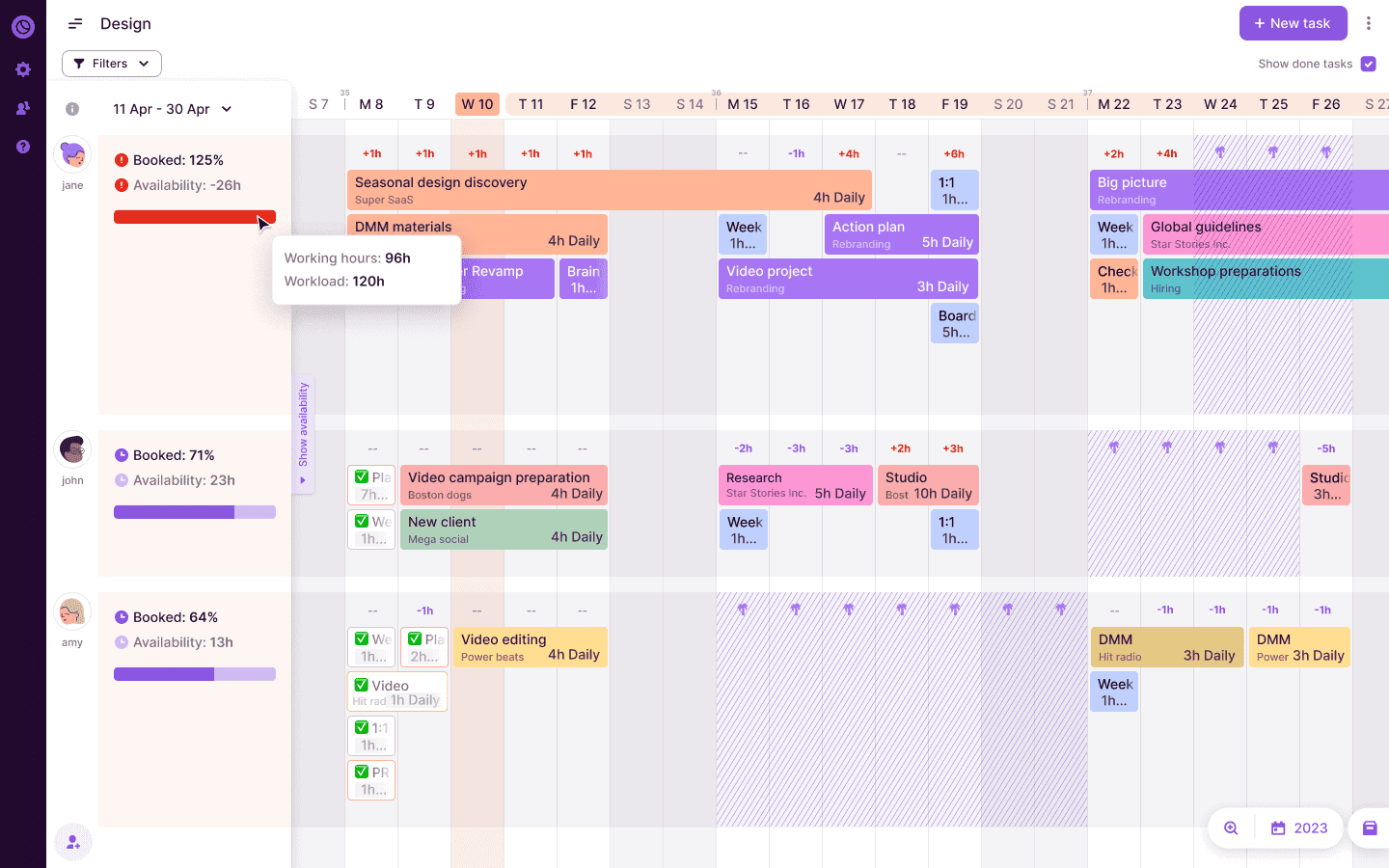 Toggl Plan’s gantt chart 