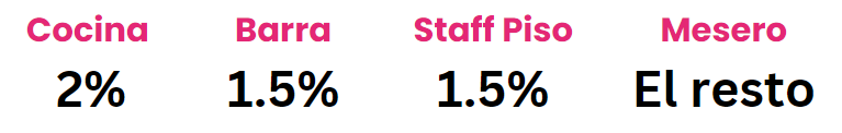 A close up of a number

Description automatically generated