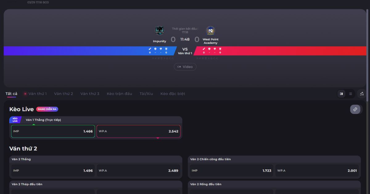 Tính toán trước khi cá cược eSports tại INPLAYMATRIX